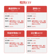 批次国产版号中包罗网易《六合万象》、灵犀互
